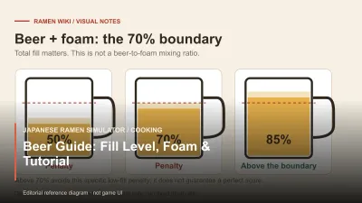 Japanese Ramen Simulator: Beer Guide: Fill Level, Foam & Tutorial